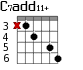 C7add11+ для гитары - вариант 2