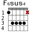 F6sus4 для гитары - вариант 3