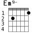 Em9- для гитары - вариант 1