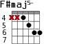 F#maj5- для гитары - вариант 3