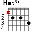 Hm75+ для гитары - вариант 2