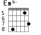 Em9- для гитары - вариант 5