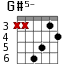 G#5- для гитары - вариант 3