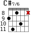 C#7/6 для гитары - вариант 3