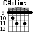 C#dim7 для гитары - вариант 5