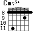 Cm75+ для гитары - вариант 5