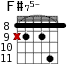 F#75- для гитары - вариант 6