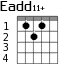 Eadd11+ для гитары - вариант 1