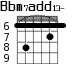 Bbm7add13- для гитары - вариант 3