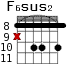 F6sus2 для гитары - вариант 4