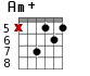 Am+ для гитары - вариант 4