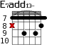 E7add13- для гитары - вариант 9