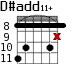 D#add11+ для гитары - вариант 4