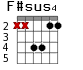 F#sus4 для гитары - вариант 2