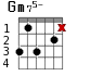 Gm75- для гитары - вариант 2