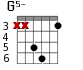Варианты аккорда G5-