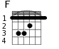 F для гитары - вариант 1