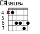C#6sus4 для гитары - вариант 1
