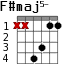 F#maj5- для гитары - вариант 2