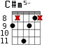 C#m5- для гитары - вариант 6