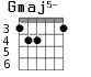 Gmaj5- для гитары - вариант 3