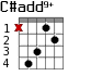 C#add9+ для гитары - вариант 1