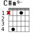 C#m9- для гитары - вариант 1