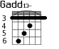 Gadd13- для гитары - вариант 3