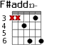 F#add13- для гитары - вариант 3