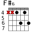 F#6 для гитары - вариант 1