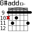 G#add13- для гитары - вариант 5