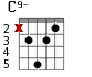 C9- для гитары - вариант 2