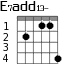E7add13- для гитары - вариант 3