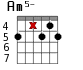 Am5- для гитары - вариант 2