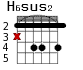 Варианты аккорда H6sus2